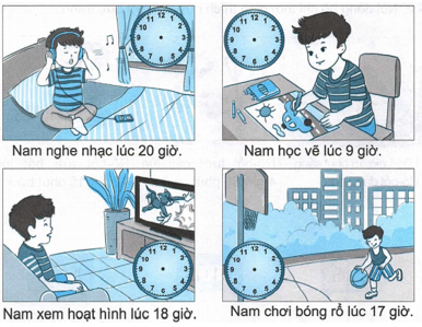 Vở bài tập Toán lớp 2 trang 106, 107 Bài 29 Tiết 1 – Kết nối tri thức (ảnh 1)