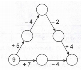 Vở bài tập Toán lớp 2 trang 120, 121 Bài 33 Tiết 1 – Kết nối tri thức (ảnh 1)