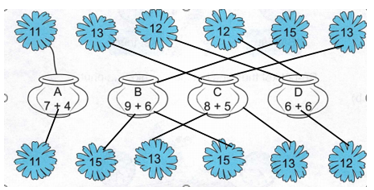 Vở bài tập Toán lớp 2 trang 120, 121 Bài 33 Tiết 1 – Kết nối tri thức (ảnh 1)