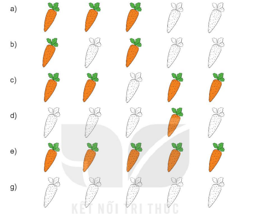 Bài 1: Các số 0, 1, 2, 3, 4, 5 Toán lớp 1 trang 8