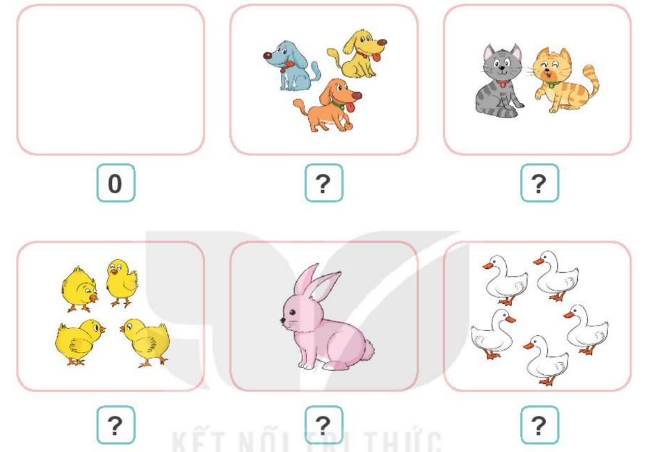 Bài 1: Các số 0, 1, 2, 3, 4, 5 Toán lớp 1 trang 8