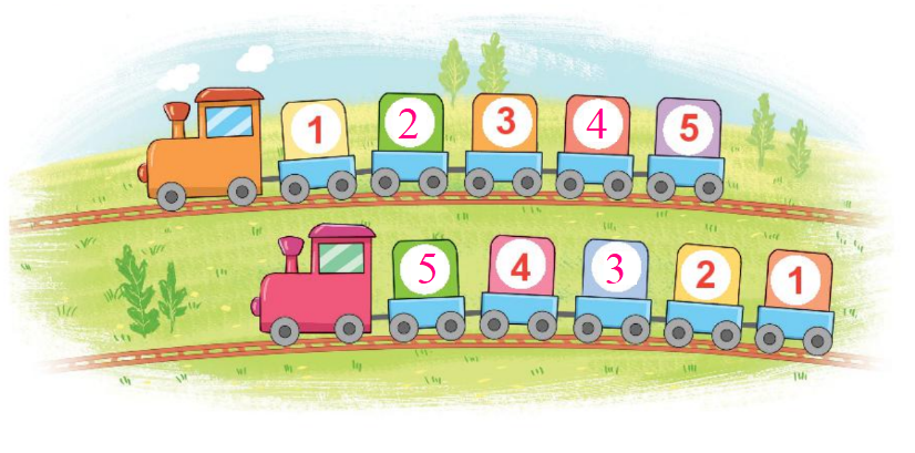 Bài 1: Các số 0, 1, 2, 3, 4, 5 Toán lớp 1 trang 8