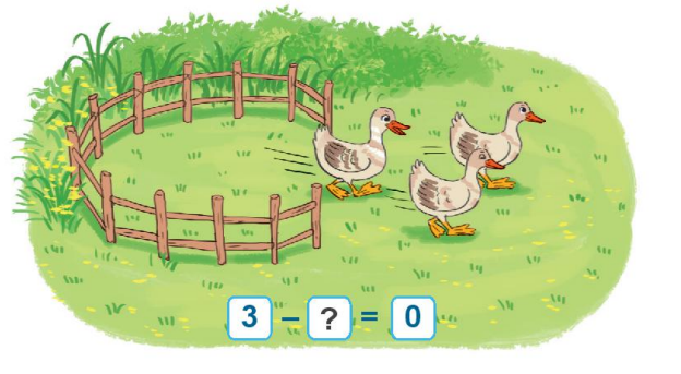 Bài 11: Phép trừ trong phạm vi 10 Toán lớp 1 trang 68
