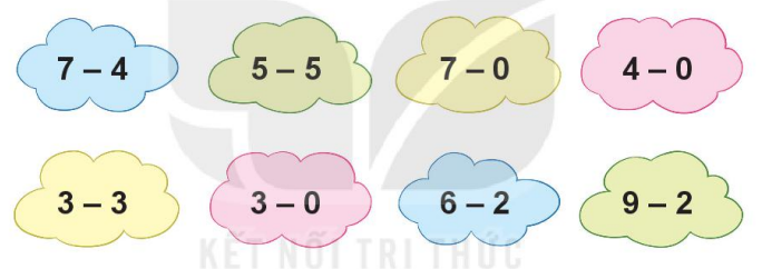 Bài 11: Phép trừ trong phạm vi 10 Toán lớp 1 trang 68
