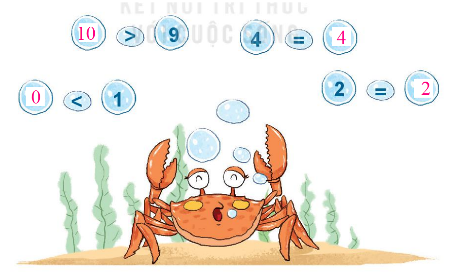 Bài 4: So sánh số Toán lớp 1 trang 26 