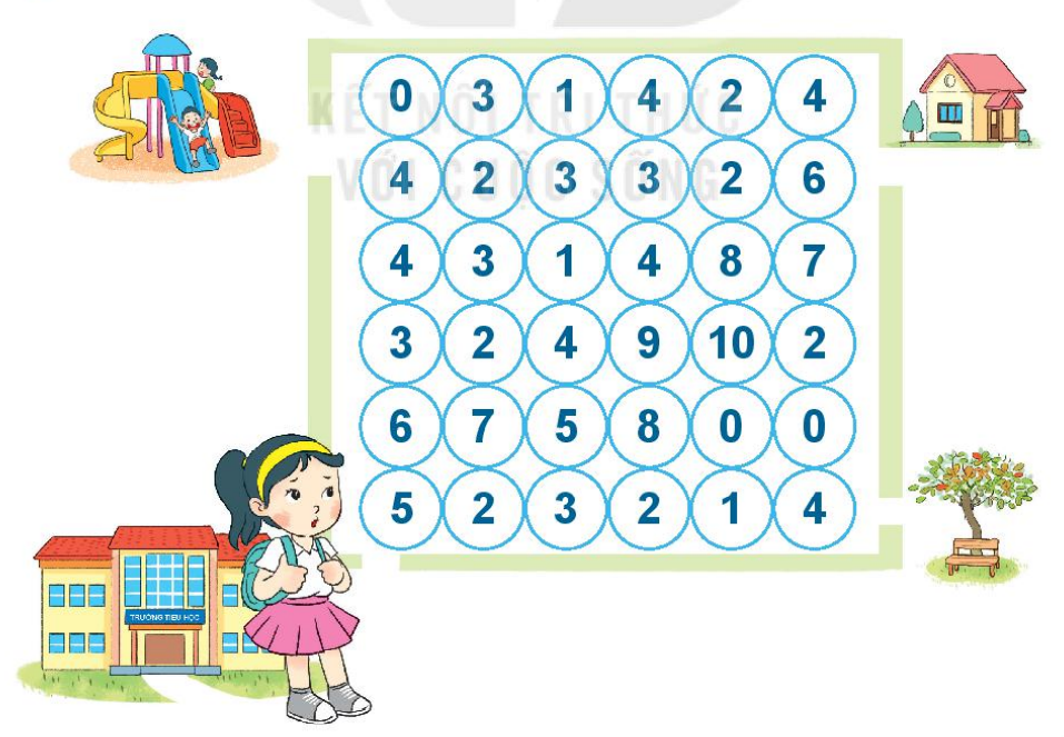 Bài 4: So sánh số Toán lớp 1 trang 26 