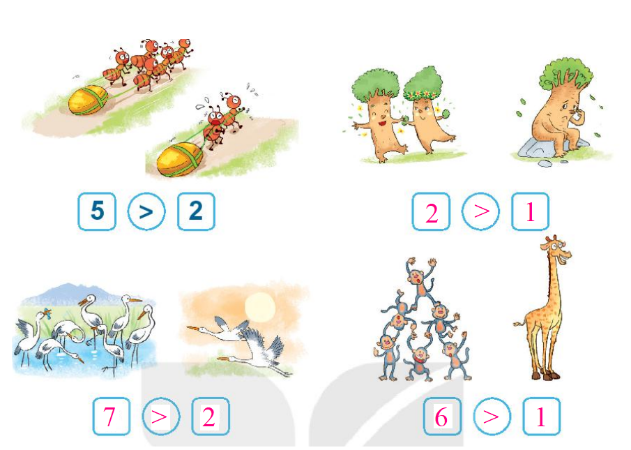 Bài 4: So sánh số Toán lớp 1 trang 26 