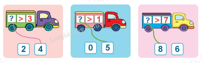 Bài 4: So sánh số Toán lớp 1 trang 26 