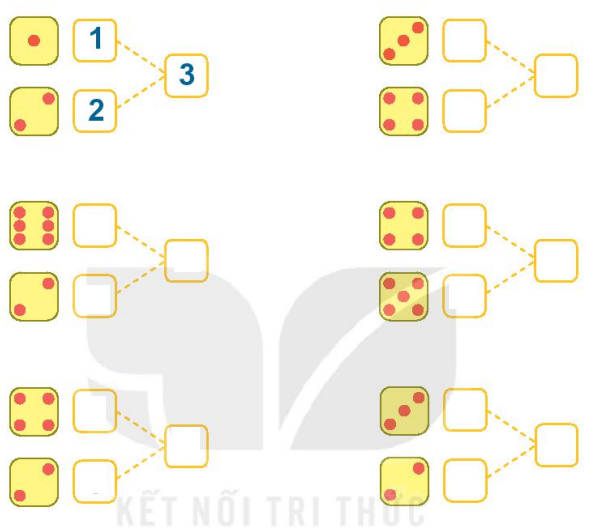 Bài 5: Mấy và mấy Toán lớp 1 trang 32 