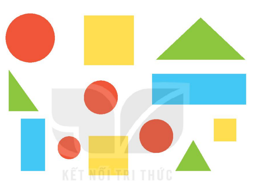 Bài 7: Hình vuông,