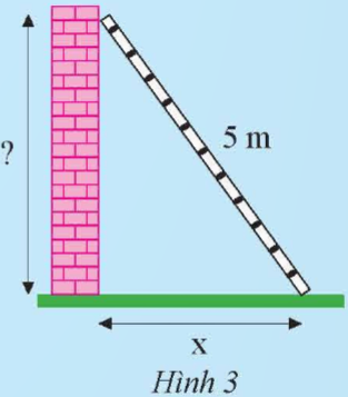 Bài 1: Căn bậc hai Toán lớp 9 tập 1
