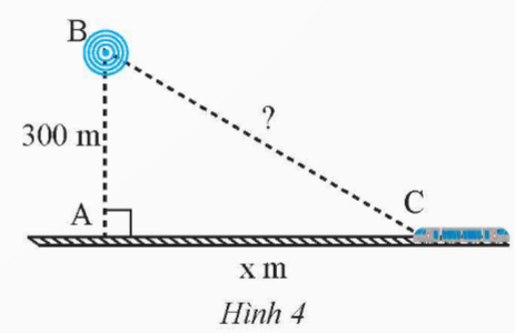 Bài 1: Căn bậc hai Toán lớp 9 tập 1
