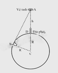 Bài 11. Sóng điện từ trang 21, 22 SBT Vật lí 11 Kết nối tri thức 