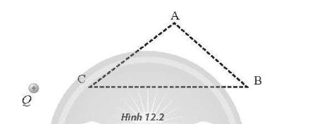 Bài 12 Điện trường trang 43 SBT Vật lí 11 Chân trời sáng tạo
