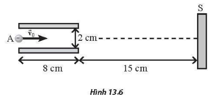 Bài 13 Điện thế và thế năng điện trang 48 SBT Vật lí 11 Chân trời sáng tạo
