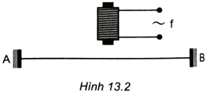 Bài 13. Sóng dừng trang 25, 26 SBT Vật lí 11 Kết nối tri thức
