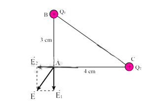 Bài 17. Khái niệm điện trường trang 31, 32, 33, 34 SBT Vật lí 11 Kết nối tri thức