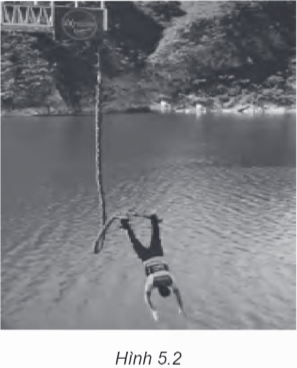 Bài 5. Động năng. Thế năng. Sự chuyển hóa năng lượng trong dao động điều hòa 