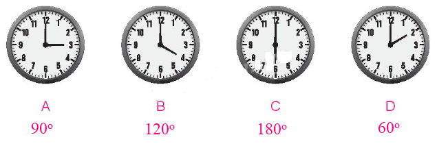 Bài 7: Đo góc, đơn vị đo góc Toán 4 tập 1 Kết nối tri thức
