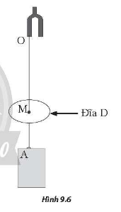 Bài 9. Sóng dừng trang 34 SBT Vật lí 11 Chân trời sáng tạo
