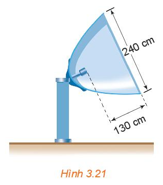 Parabol Chuyên đề học tập Toán 10