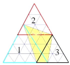 Đề thi vào lớp 6 môn Toán trường Ngôi sao năm 2023 