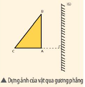 Giải khoa học tự nhiên 7 Bài 17: Ảnh của vật tạo bởi gương phẳng
