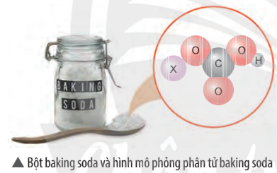 Giải khoa học tự nhiên 7 Bài 5: Phân tử – Đơn chất – Hợp chất
