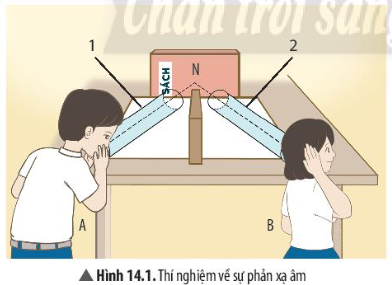 Giải khoa học tự nhiên 7 Bài 14: Phản xạ âm
