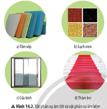 Giải khoa học tự nhiên 7 Bài 14: Phản xạ âm
