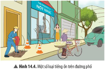 Giải khoa học tự nhiên 7 Bài 14: Phản xạ âm
