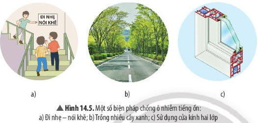 Giải khoa học tự nhiên 7 Bài 14: Phản xạ âm
