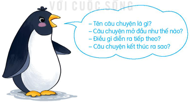 Giải Tiếng Việt lớp 2 Tập 1 Bài 14: Em học vẽ – Kết nối tri thức (ảnh 1)
