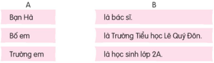 Giải Tiếng Việt lớp 2 Tập 1 Bài 2: Ngày hôm qua đâu rồi – Kết nối tri thức (ảnh 1)