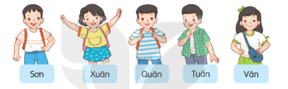 Giải Tiếng Việt lớp 2 Tập 1 Bài 6: Một giờ học – Kết nối tri thức (ảnh 1)