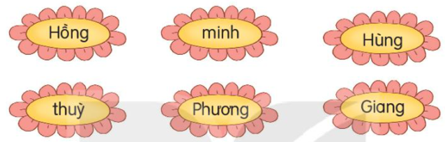 Giải Tiếng Việt lớp 2 Tập 1 Bài 8: Cầu thủ dự bị  – Kết nối tri thức (ảnh 1)