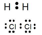 Giải sgk Hoá học 10 bài 10: Liên kết cộng hóa trị
