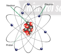 Giải sgk Hoá học 10 bài 3: Nguyên tố hóa học 