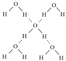 Giải sgk Hoá học 10 bài 11: Liên kết hydrogen và tương tác Van der Waals
